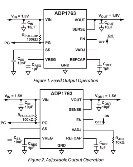 Application Circuit Diagram - Analog Devices Inc. ADP1763 CMOS Linear Regulators Application Circuit Diagram - Analog Devices Inc. ADP1763 CMOS Linear Regulators